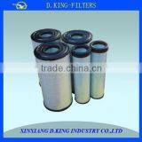 bmw air filter in D.King factory manufacturer