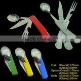 MultI Tools for Travel