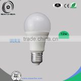 China supplier wholesaleled light bulbs,led light,