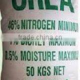 Nitrogen Fertilizer