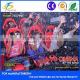 Top 2015 New Products,Canton Fair Reliable 9d Cinema Supplier, Best Quality 5d 7d 11d Cinema Equipment Factory thumbnail-6