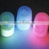 Green Pigment for Photo Luminescent Self-motion at Night