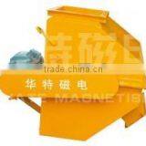 Series RCYG Super-fine Permanent Magnetic Separator thumbnail-1