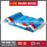 Kerala Clear Corrugated Plastic Semi-rigid Plastic Pvc Roof Sheet Rolls thumbnail-2