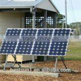 Solar Electric System 150W thumbnail-6