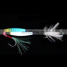 5Colors 7g 10g 15g 20g 30g Fishing Jigs Freshwater Saltwater Sinking Metal Lure thumbnail-5