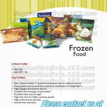 Pouches With Matte Window, Eco-Friendly Ink, Food-Grade, Medical, Electronic, Commodity, Cosmetics