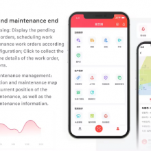 Tailored Software of Supervision on Shared Business Management SASS Environment E-bike thumbnail-2