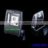 Aluminum Led Profile 10w 20w 30w 50w 70w 100w 120w 150w 200w