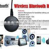 2016 Trending Bluetooth Audio Receiver With Headphone Jack