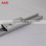 Precision Rectangle Wheel Linear Rail Slide Block Bearings SGB25-3UU thumbnail-4