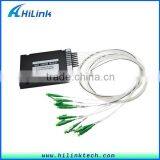 C Band DWDM Mux/Demux thumbnail-3