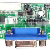 Monitor Ad Board New Products 2013