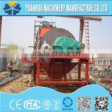 Iron Ore Selecting Mahcinery for Mineral Sand Selecting Land Use thumbnail-2