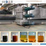 100% Continuous Pyrolysis Plant of Tire Recycling Equipment to Oil thumbnail-1