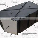 Roto Mold Supplier Roto Mold Manufacture thumbnail-1