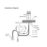 Automatic Sanitary Basin Water Tap thumbnail-5