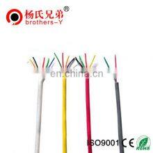 Best Selling OEM 50pair Telephone Cable Jelly Filled Multi Pairs Telephone Cable Brother Young Factory thumbnail-5