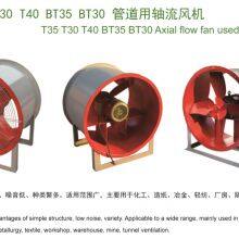 FIRE HIGH-TEMPERATURE EXHAUST FAN thumbnail-2