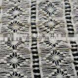 2016 Wholesale Cotton Fabric Lace Fabric Lace Dress Designs thumbnail-4