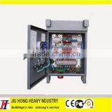 Automatic Square Bottom Paper Bag Making Machine Manufacturers