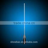 For Eas System / Eas 8.2MHz / Eas Sensor / Eas Gate / rf Eas Acrylic System thumbnail-5