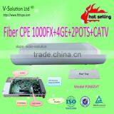 Customer Premises Equipment Manufacturer(1000FX+4GE+2POTS+CATV)