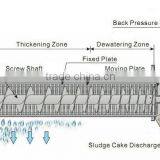 Low Power Consumption Meat Processing Plant Sewage Treatment Screw Filter Press thumbnail-4