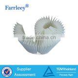 Supplying Industrial Dedusting Air Filter Media