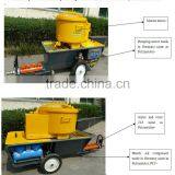 Germany Air Compressor and Motor Mortar Cement Plastering Machine thumbnail-2