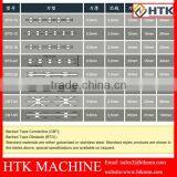 Good Quality Automatic Razor Barbed Wire Mesh Machine Express (hot Sale) thumbnail-3