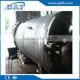 Anti-corrosion Jacketed High Pressure Reactor thumbnail-4