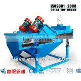 Industry Vibration Screening Machine for Construction Material thumbnail-2