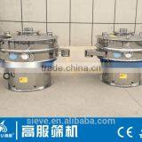 Gaofu Food Grade Vibrating Screen Machine for Sale thumbnail-4