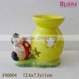 Porcelain Rabbit Design Wholesale Oil Burner thumbnail-4