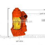 Hydraulic Jack thumbnail-2