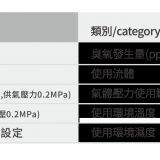 KE Series Low Voltage High Frequency AC Ion Bar thumbnail-5