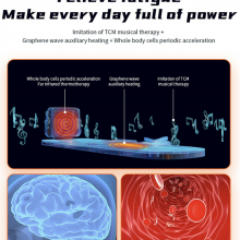 Variable Intensity, 11 Therapy Modes Massage Bed - Improve Sleeping, Relieve Fatigue thumbnail-4