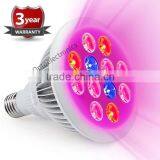 Hot Sale E27 12w/24w Red/Blue Emitting Color PAR38 Family Indoor LED Plant Lamp