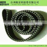 High Quality Anti-heat Auto Timing Belt Type ZA thumbnail-1