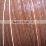 High Glossy PVC Edge Banding