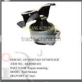 Engine Mounting for Ford Mendeo