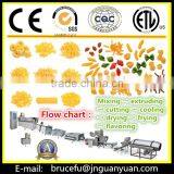 High Capacity Pasta Making Plant