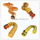 Hot Selling Super Speed Industrial Portable Propeller Ventilator thumbnail-5