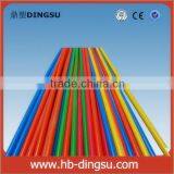 Hot Sale/colored Wall Mount Plastic PVC Electrical Switch Box