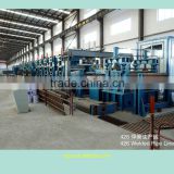 High Frequency Steel Pipe Making Line