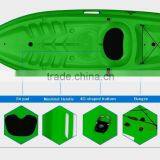 Two Person Sit On Top Plastic Light Weight Canoe thumbnail-3