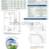HOT SALE!!!High Quality ISO TUV CE Certificate Poly Solar Panels 300W 305W 310W 315W 320W thumbnail-2