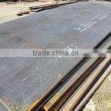 ASTM A36 steel plate with best price and high quality