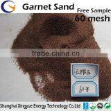 60mesh 80mesh Garnet Sand for Abrasive Garnet Abrasive thumbnail-1